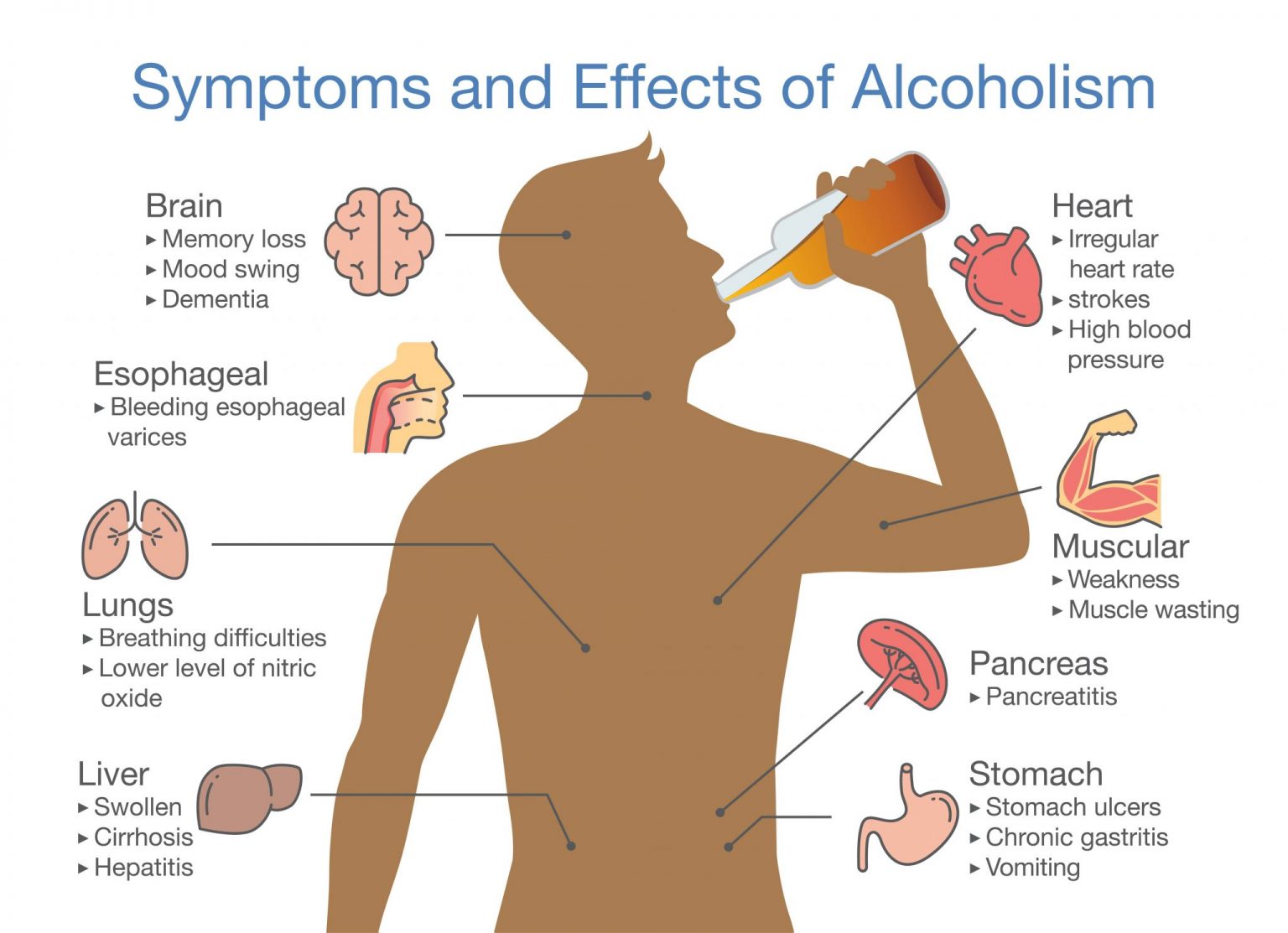 Alcohol and sperm