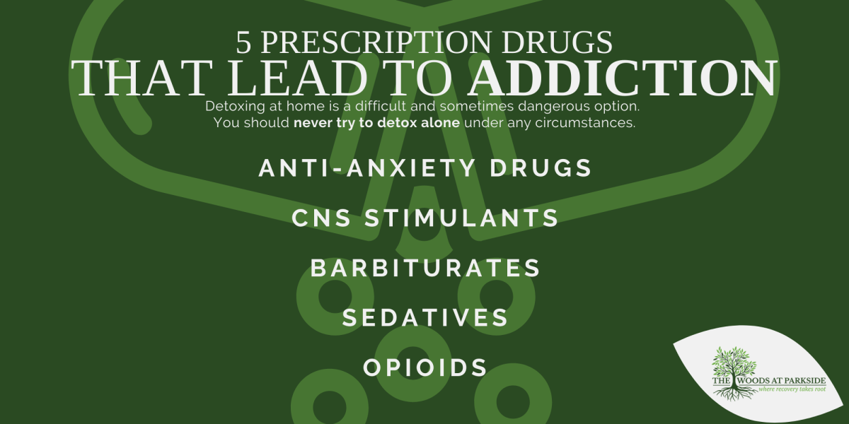 How People Become Addicted To Prescription Drugs: Risks, Prevention ...